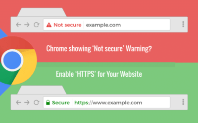Is Your Website Ready for HTTPS?