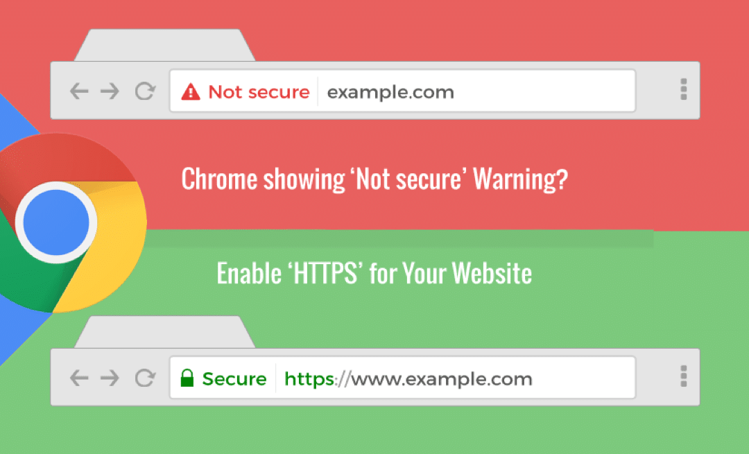 Google-Chrome-Not-Secure2 | Metro Annex Interactive