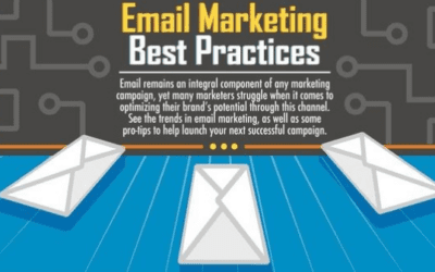 Email Marketing Best Practices