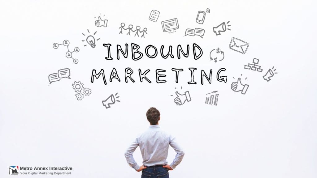 Inbound Marketing Strategy