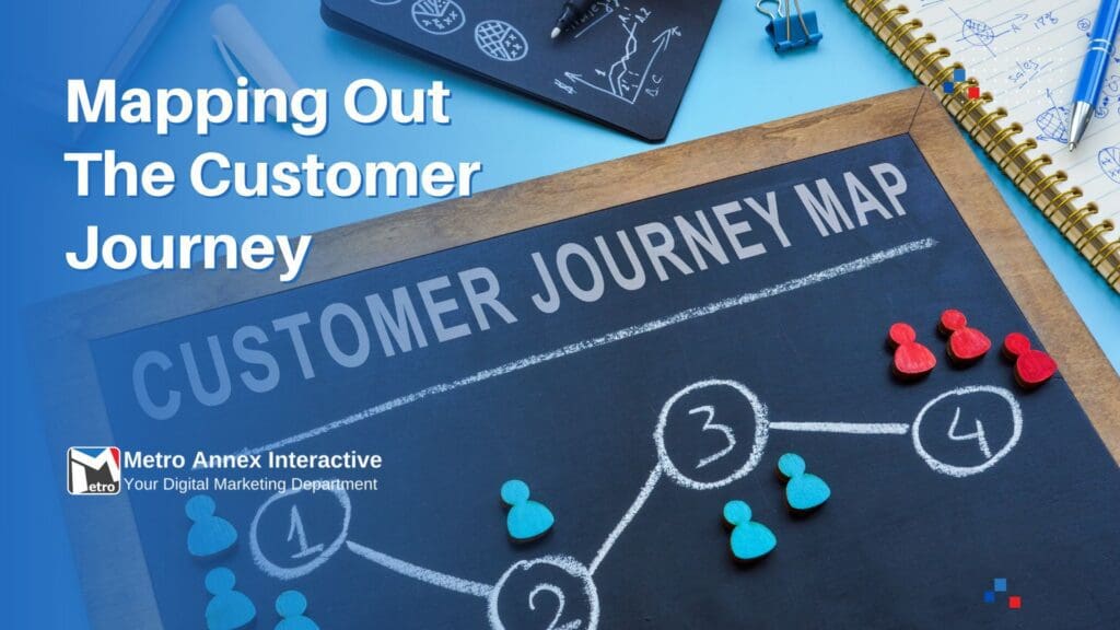 Mapping Out The Customer Journey (1)