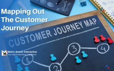 Mapping Out The Customer Journey