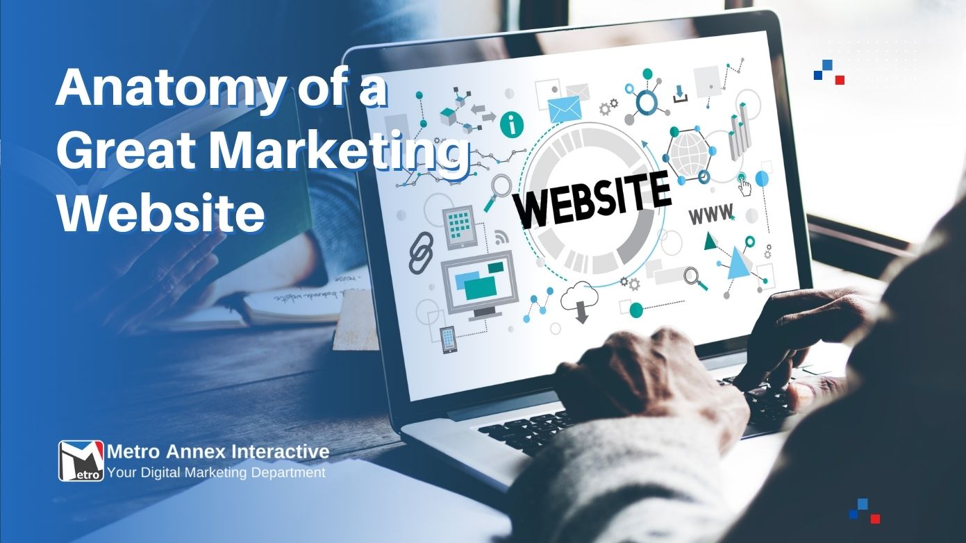 Anatomy of a Great Marketing Website